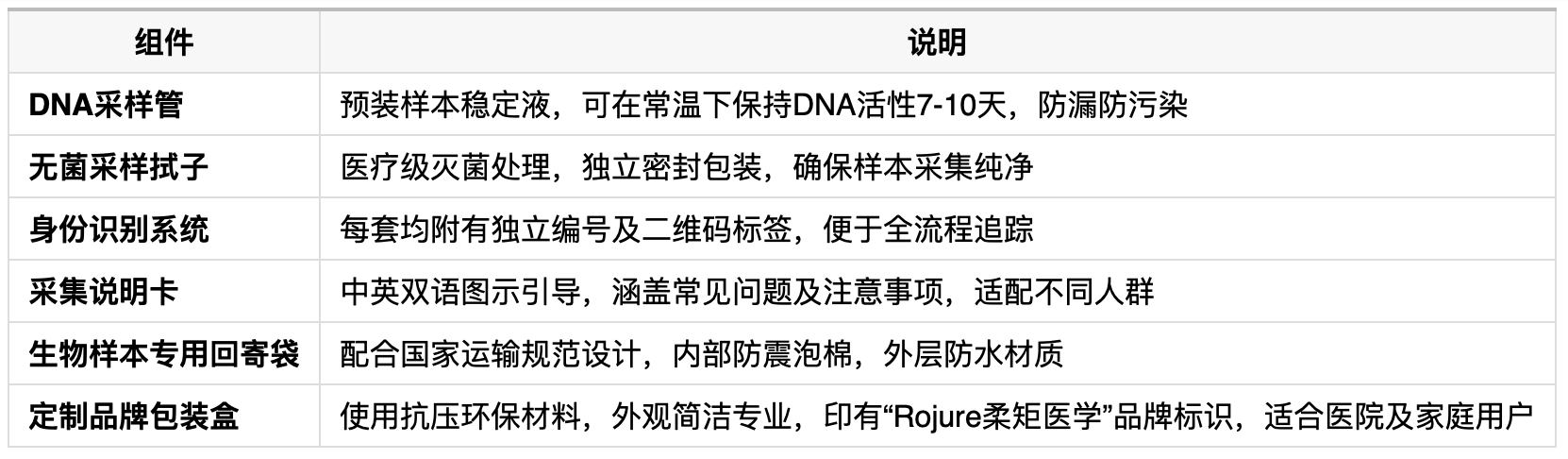 截屏2025-05-26 下午3.20.48.png
