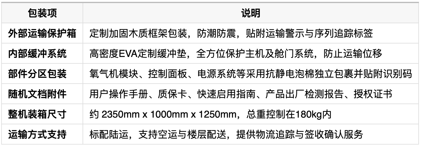 截屏2025-05-26 下午5.46.44.png