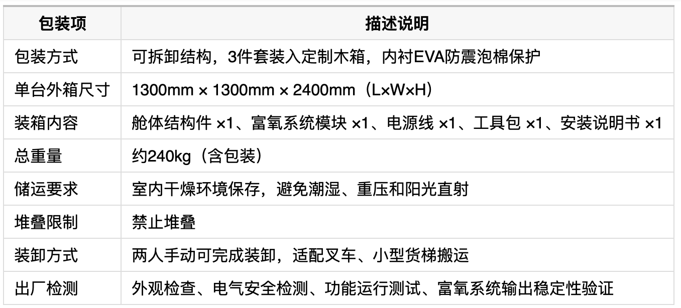 截屏2025-06-06 下午6.41.03.png