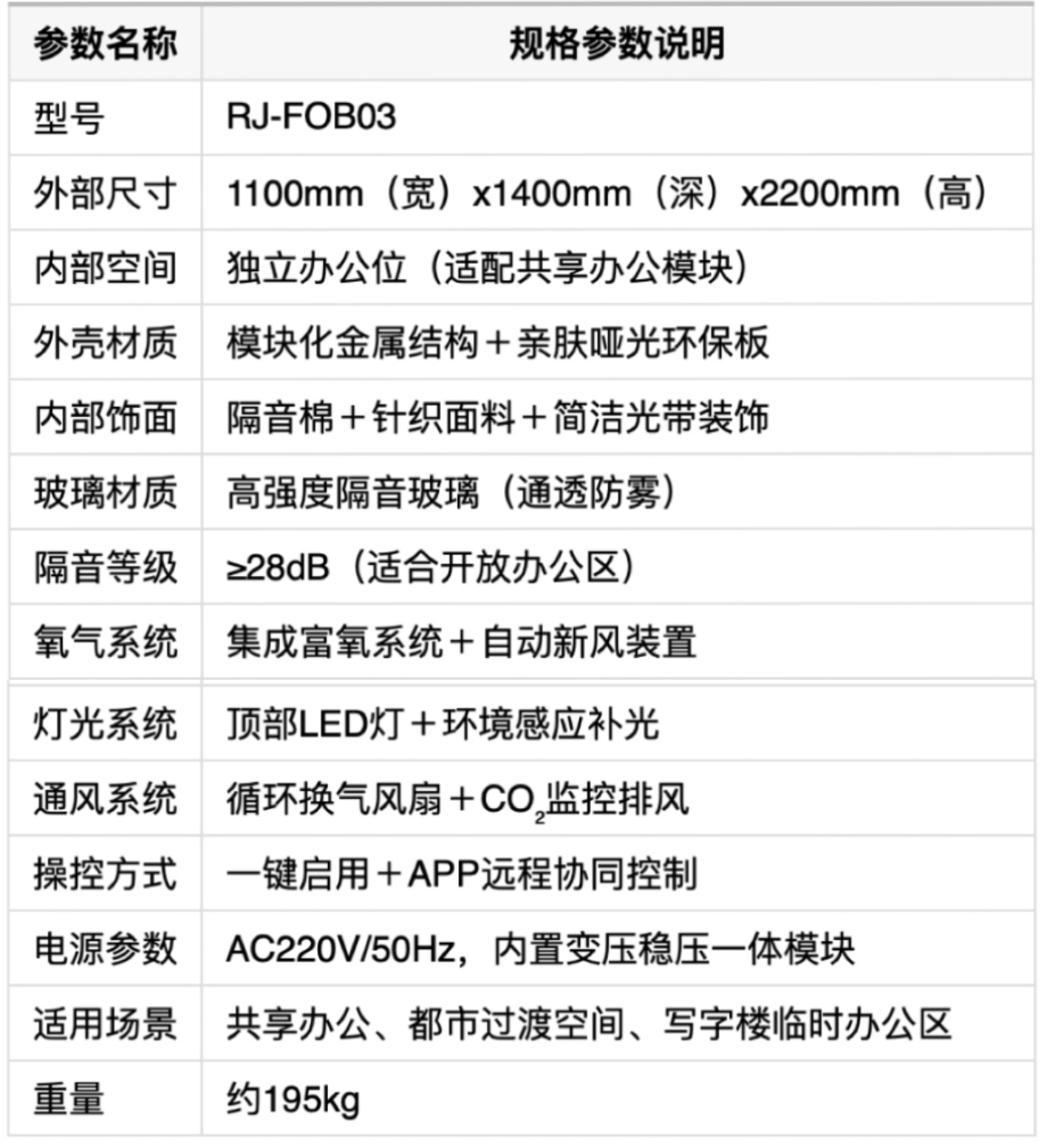 中文RJ-FOB03.jpeg