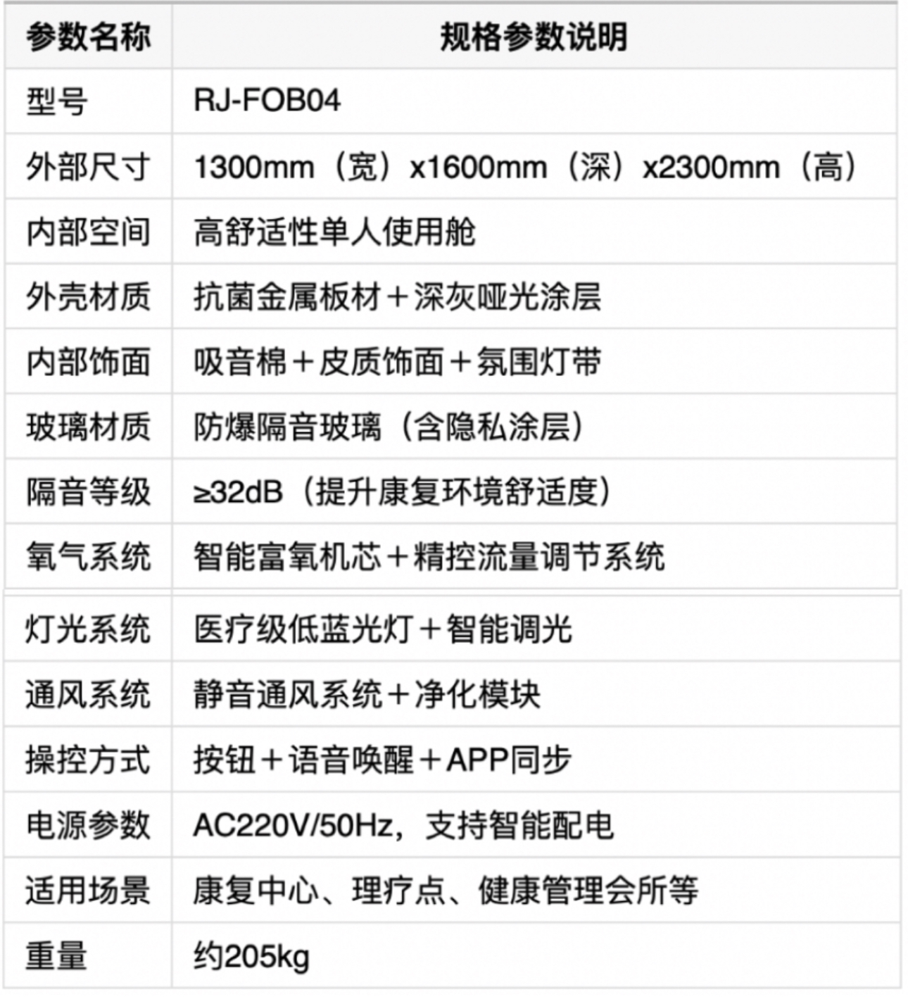 中文RJ-FOB04.jpg