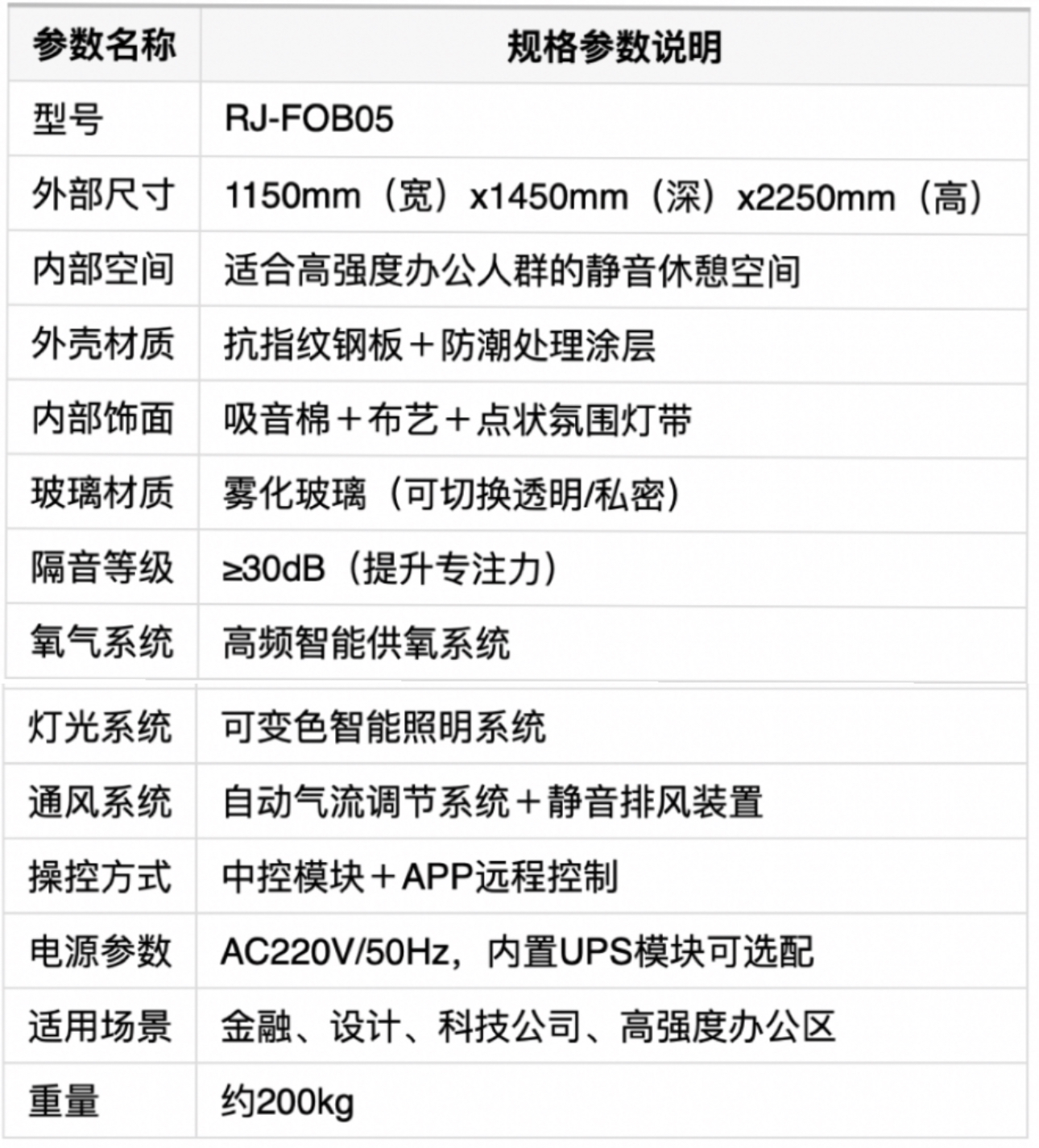 中文RJ-FOB05.jpg